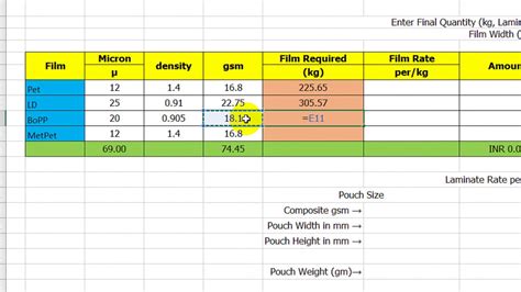 raw material cost calculation sheet